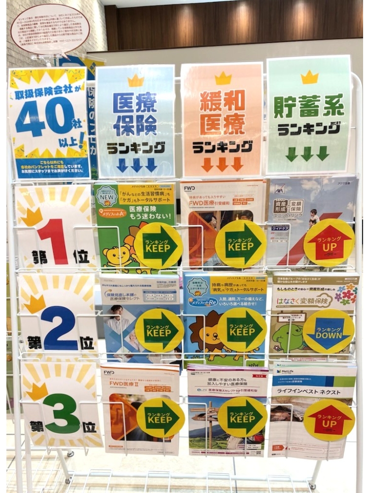 病気・ケガに備える