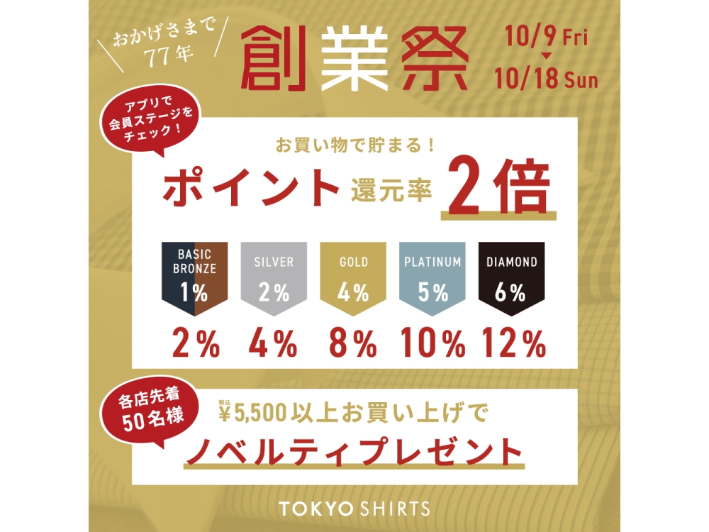 ◆◆おかげさまで７７年　創業祭開催中◆◆